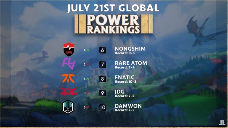 他们不仅在 他们不仅在