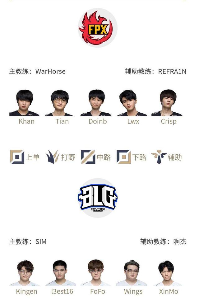 力的球员 力的球员