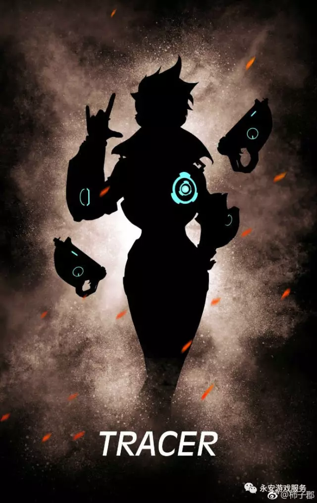 球员能力与 球员能力与