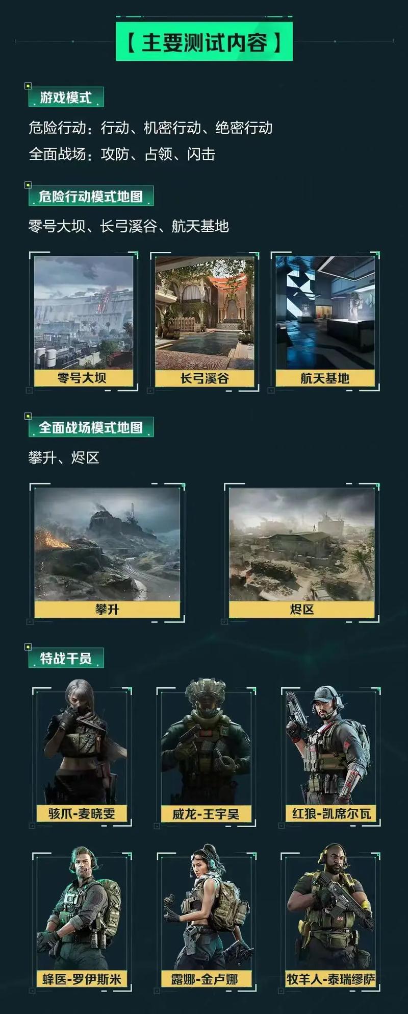 替补席贡献